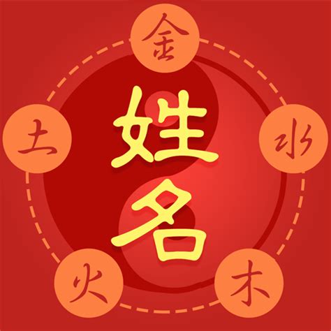 名字吉凶|姓名筆畫(筆劃)吉凶查詢系統 (基本模式)